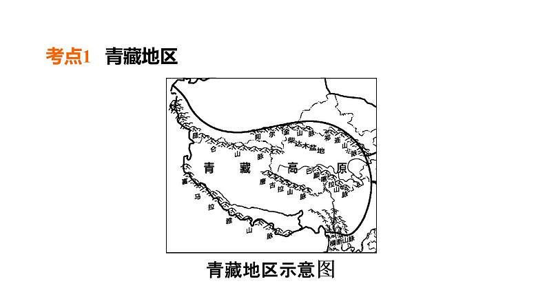 中考地理复习第24课时青藏地区课时教学课件04