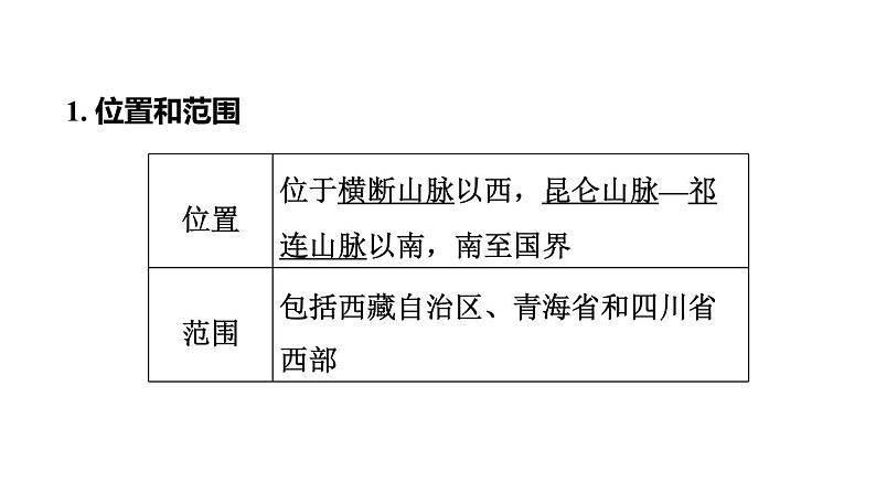 中考地理复习第24课时青藏地区课时教学课件05