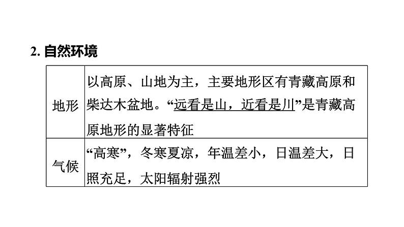 中考地理复习第24课时青藏地区课时教学课件06