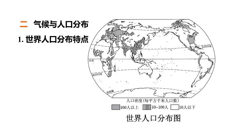 中考地理复习第30课时气候对人类活动的影响课时教学课件第6页