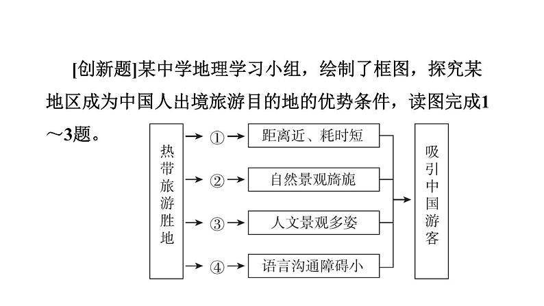 中考地理复习第10课时了解地区(一)——东南亚南亚和西亚课后练课件03