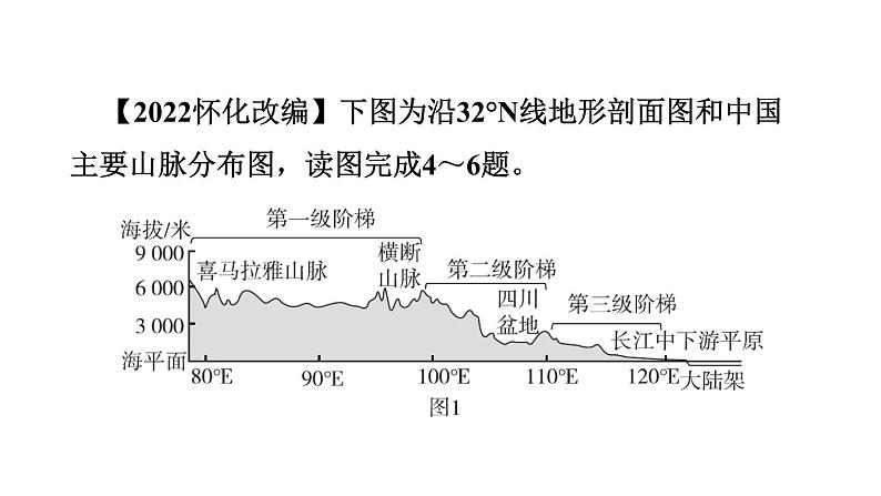 中考地理复习第15课时中国的地形和地势课后练课件07