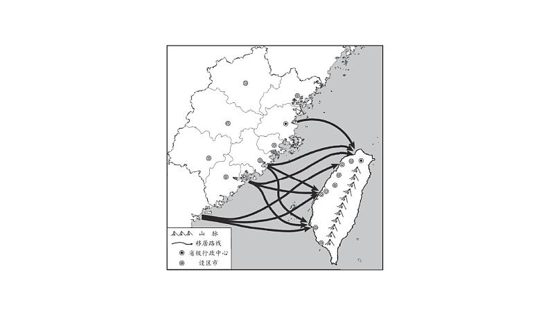 中考地理复习第25课时福建乡土地理课后练课件04