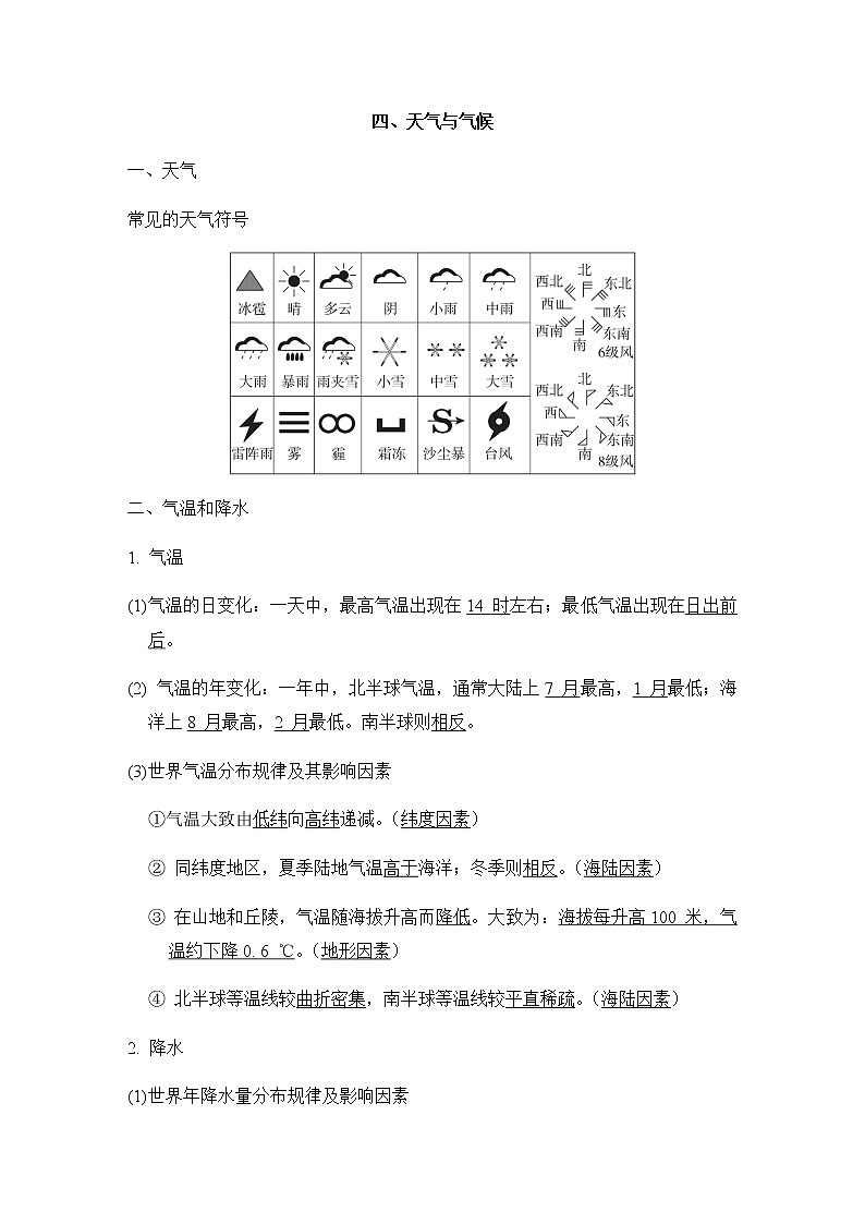 中考地理复习四天气与气候课前背记知识点01