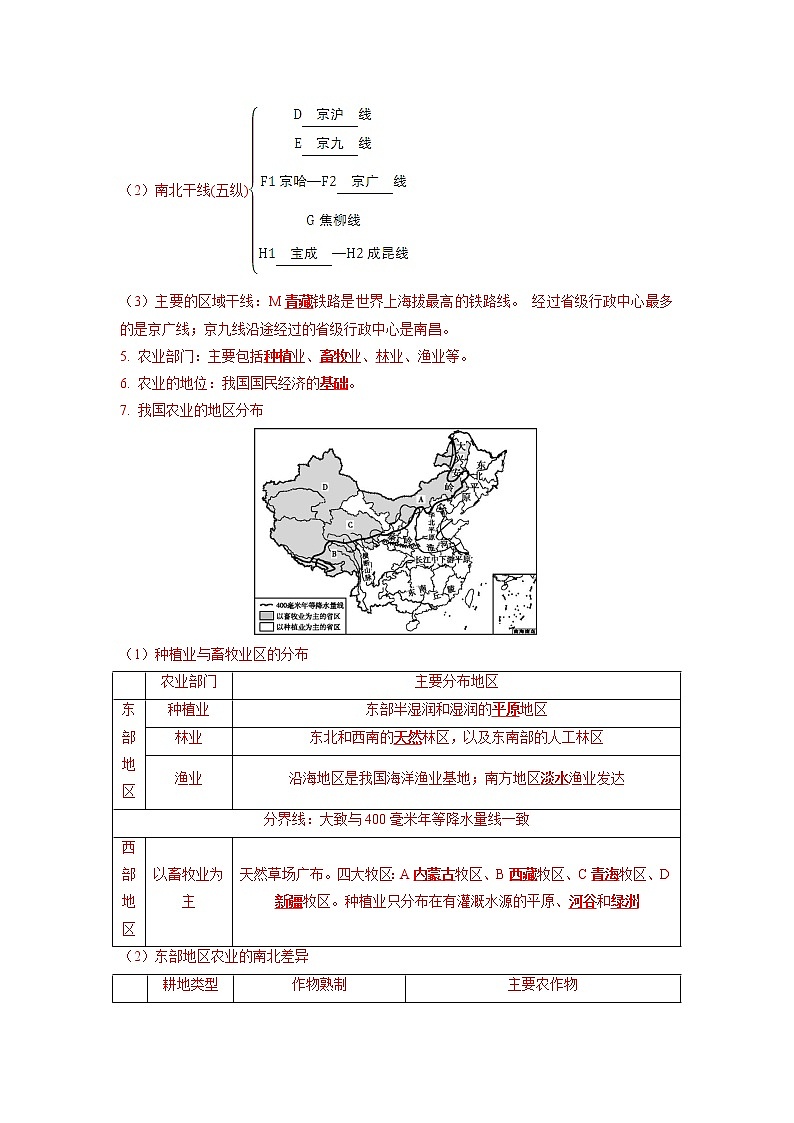 25 中国的经济发展-（含答案解析）第2页