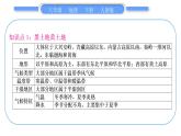 人教版八年级地理下期末抢分速记第6章 北方地区习题课件