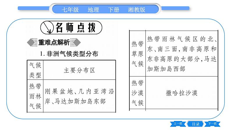 湘教版七年级地理下6章认识大洲第2节非洲习题课件02