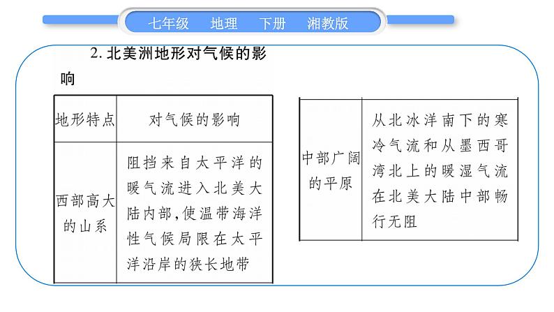 湘教版七年级地理下6章认识大洲第3节美洲习题课件03