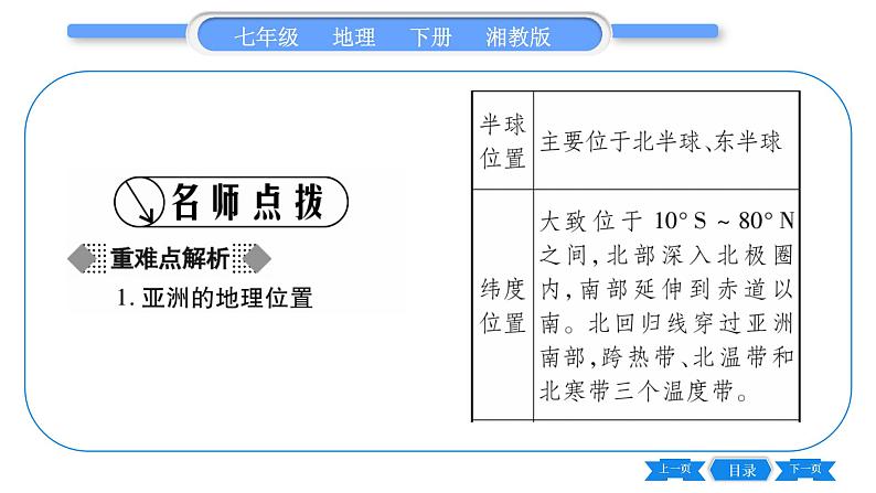 湘教版七年级地理下6章认识大洲第1节亚洲与欧洲第1课时”亚细亚“和”欧罗巴“、山地为主的亚洲地形习题课件02