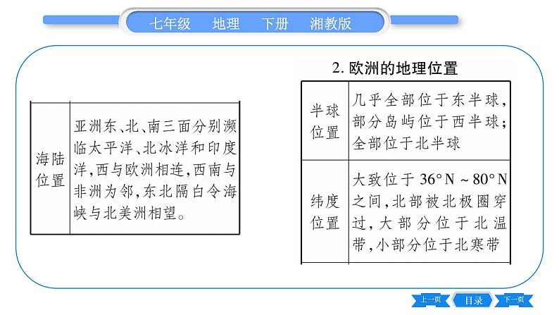 湘教版七年级地理下6章认识大洲第1节亚洲与欧洲第1课时”亚细亚“和”欧罗巴“、山地为主的亚洲地形习题课件03