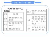 湘教版七年级地理下7章了解地区第4节欧洲西部习题课件