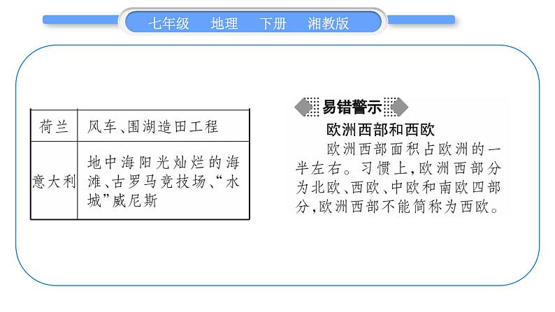 湘教版七年级地理下7章了解地区第4节欧洲西部习题课件04