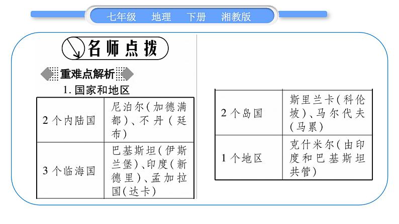 湘教版七年级地理下7章了解地区第2节南亚第1课时习题课件02