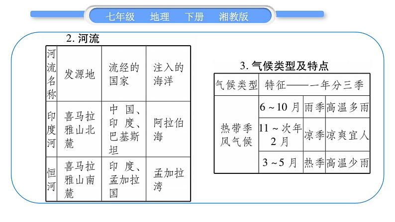 湘教版七年级地理下7章了解地区第2节南亚第1课时习题课件03