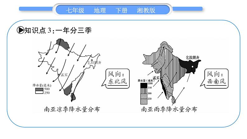 湘教版七年级地理下7章了解地区第2节南亚第1课时习题课件08