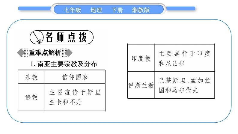 湘教版七年级地理下7章了解地区第2节南亚第2课时习题课件02