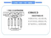 湘教版七年级地理下7章了解地区第2节南亚第2课时习题课件