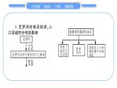 湘教版七年级地理下8章走近国家第2节埃及习题课件