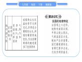 湘教版七年级地理下8章走近国家第4节法国习题课件