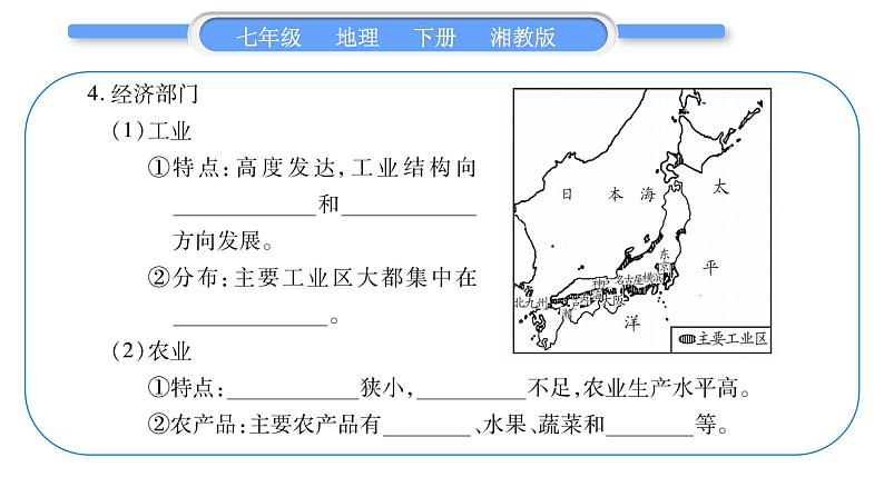 湘教版七年级地理下8章走近国家第1节日本第2课时习题课件07