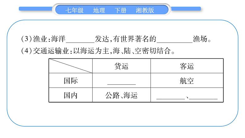 湘教版七年级地理下8章走近国家第1节日本第2课时习题课件08