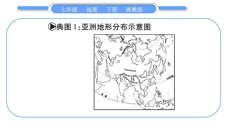 湘教版七年级地理下附录1典图专练习题课件第2页