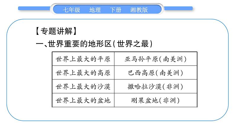 湘教版七年级地理下专题1地形及其影响习题课件第2页