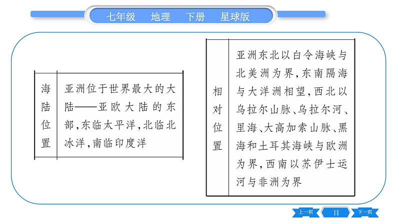 商务星球版七年级地理下第6章亚洲6.1《世界第一大洲》习题课件03