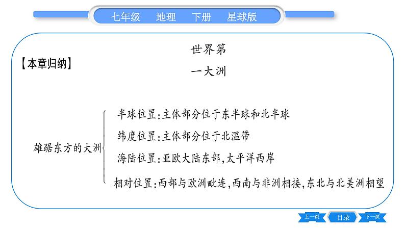 商务星球版七年级地理下第6章亚洲第6章-归纳与提升习题课件02