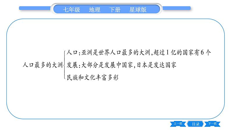 商务星球版七年级地理下第6章亚洲第6章-归纳与提升习题课件04