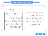 商务星球版七年级地理下第7章各具特色的地区7.2《中东》习题课件