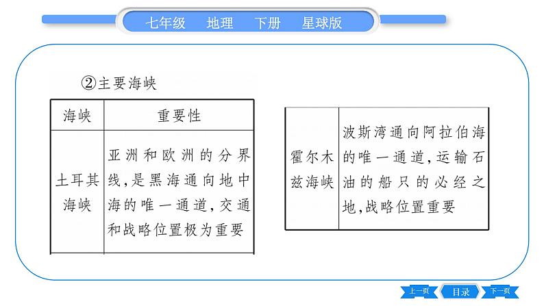 商务星球版七年级地理下第7章各具特色的地区7.2《中东》习题课件03