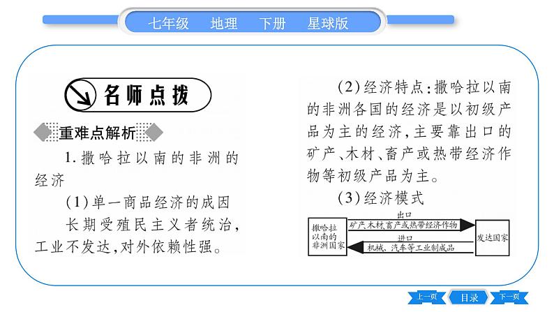 商务星球版七年级地理下第7章各具特色的地区7.3《撒哈拉以南的非洲》习题课件02