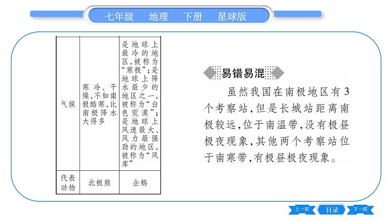 商务星球版七年级地理下第7章各具特色的地区7.5《极地地区》习题课件第3页