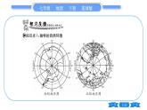 商务星球版七年级地理下第7章各具特色的地区7.5《极地地区》习题课件