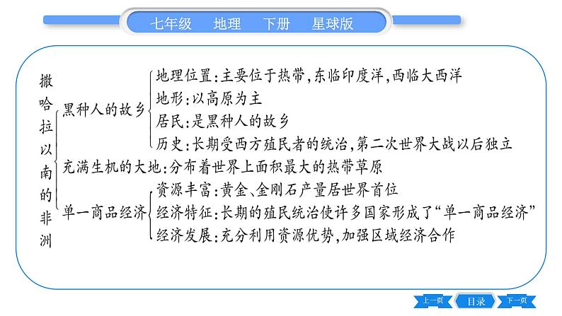 商务星球版七年级地理下第7章各具特色的地区第7章归纳与提升习题课件04