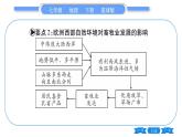 商务星球版七年级地理下第7章各具特色的地区小专题各具特色的地区习题课件