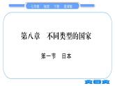 商务星球版七年级地理下第8章不同类型的国家8.1《日本》习题课件