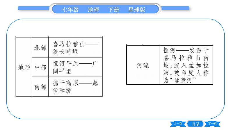 商务星球版七年级地理下第8章不同类型的国家8.3《印度》习题课件第3页