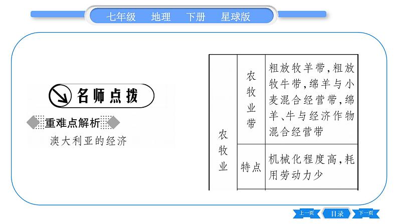 商务星球版七年级地理下第8章不同类型的国家8.4《澳大利亚》习题课件第2页