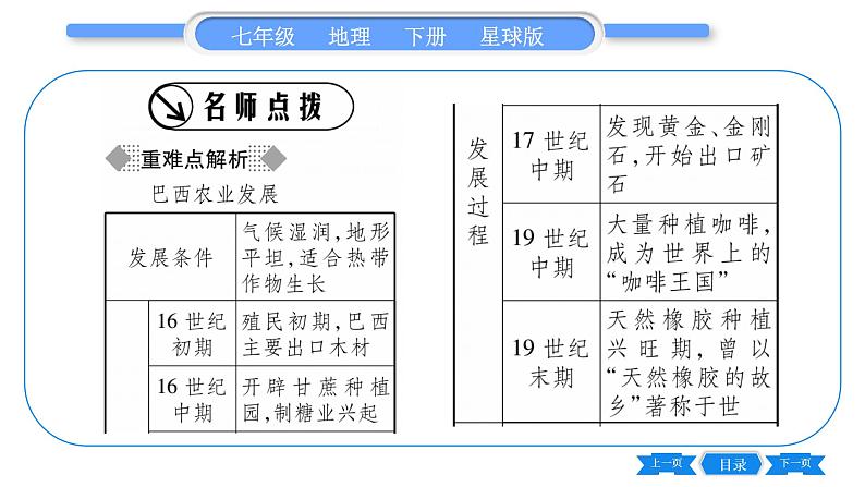 商务星球版七年级地理下第8章不同类型的国家8.5《巴西》习题课件第2页