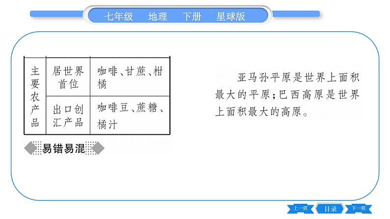 商务星球版七年级地理下第8章不同类型的国家8.5《巴西》习题课件第3页