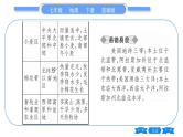 商务星球版七年级地理下第8章不同类型的国家8.6《美国》第1课时移民国家与多元文化现代化的农业习题课件