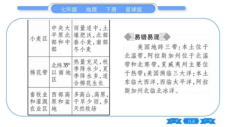 商务星球版七年级地理下第8章不同类型的国家8.6《美国》第1课时移民国家与多元文化现代化的农业习题课件第3页