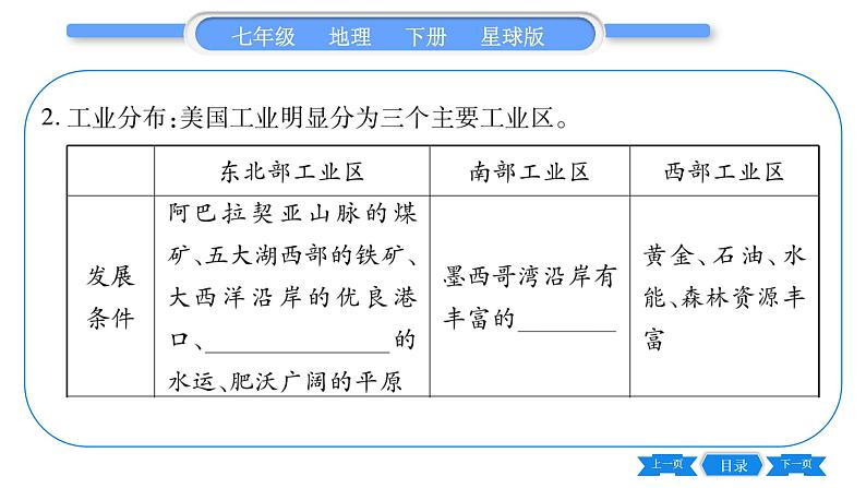 商务星球版七年级地理下第8章不同类型的国家8.6《美国》第2课时引领美国制造业的高新技术产业习题课件06