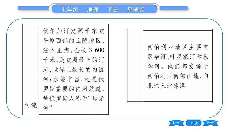 商务星球版七年级地理下第8章不同类型的国家8.2《俄罗斯》第1课时世界上面积最大的国家习题课件第3页