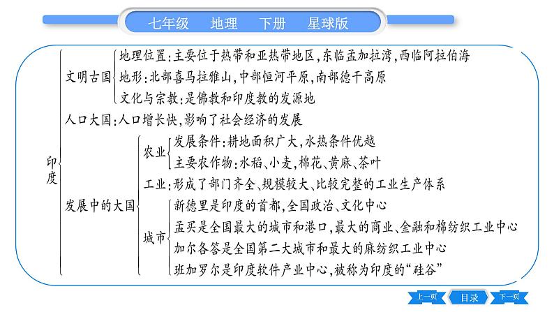 商务星球版七年级地理下第9章全球化与不平衡发展第8-9章-归纳与提升习题课件第4页