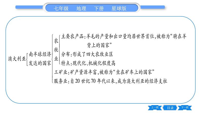 商务星球版七年级地理下第9章全球化与不平衡发展第8-9章-归纳与提升习题课件第6页