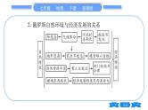 商务星球版七年级地理下第9章全球化与不平衡发展小专题不同类型的国家习题课件