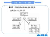 商务星球版七年级地理下第9章全球化与不平衡发展小专题不同类型的国家习题课件